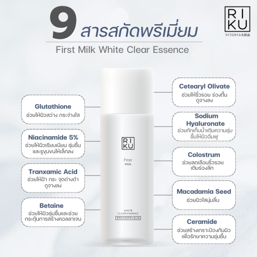 RIKU First Milk White Clear Essence
