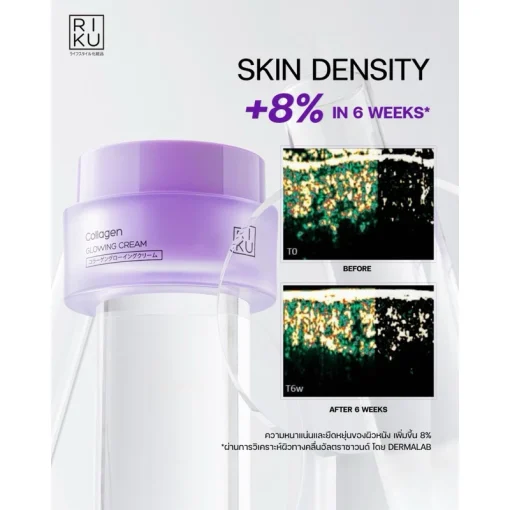 RIKU Collagen Glowing Cream - Image 4