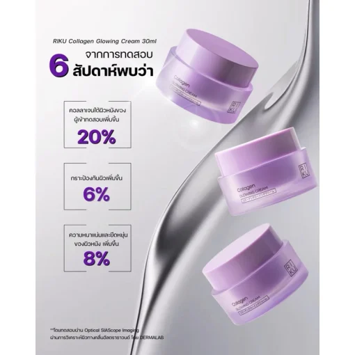 RIKU Collagen Glowing Cream - Image 3
